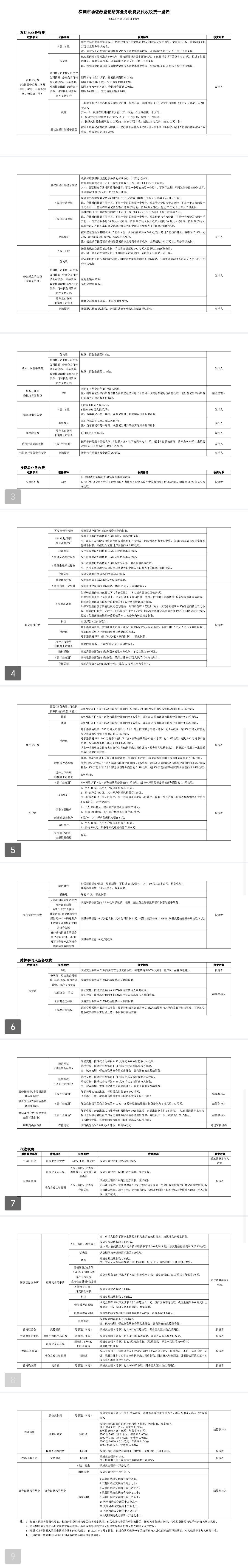 收费3.jpg