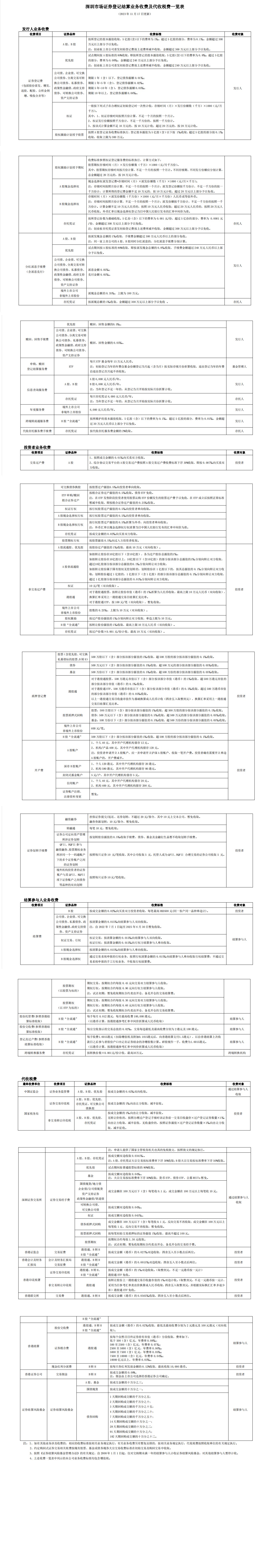 深圳1.jpg