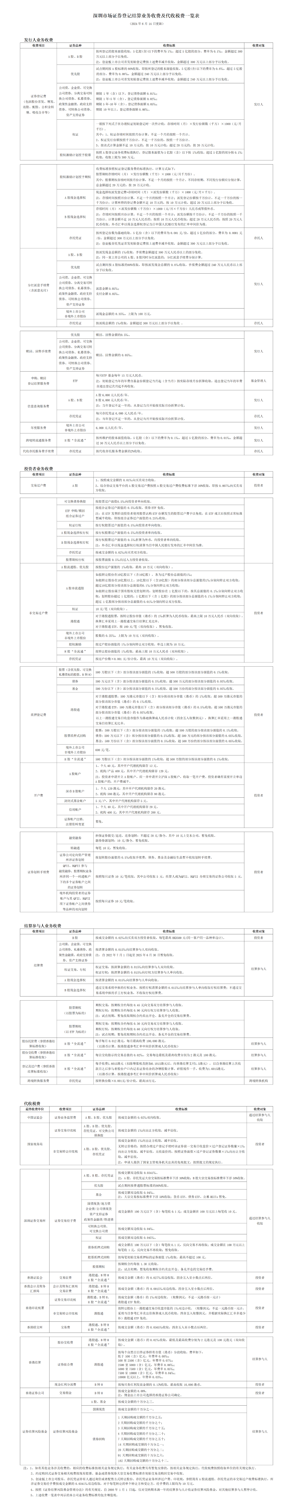 深圳2024.0622222.14.png