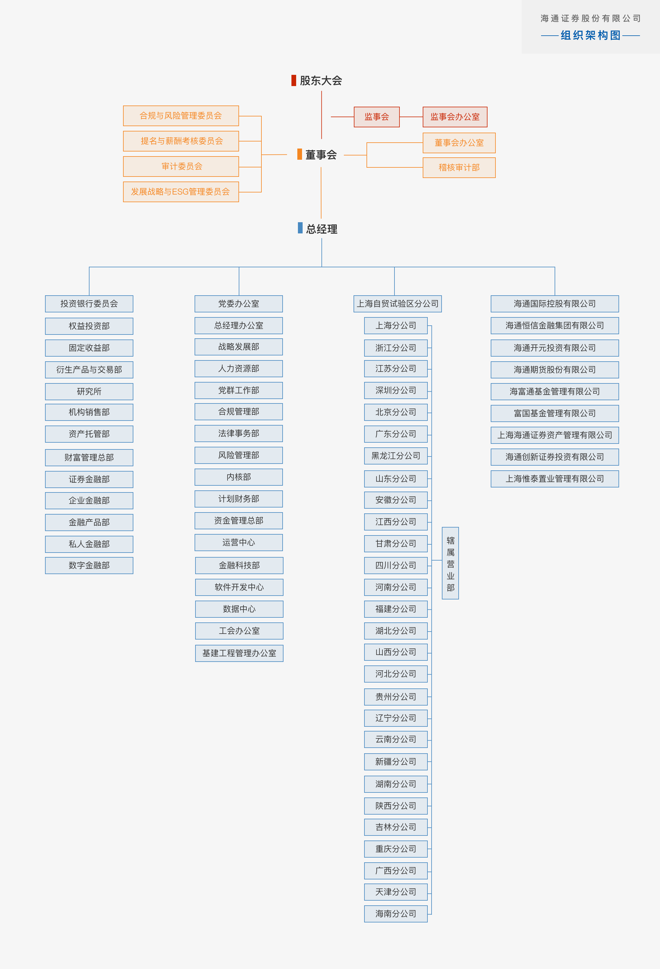 公司组织架构图_中_202409.jpg