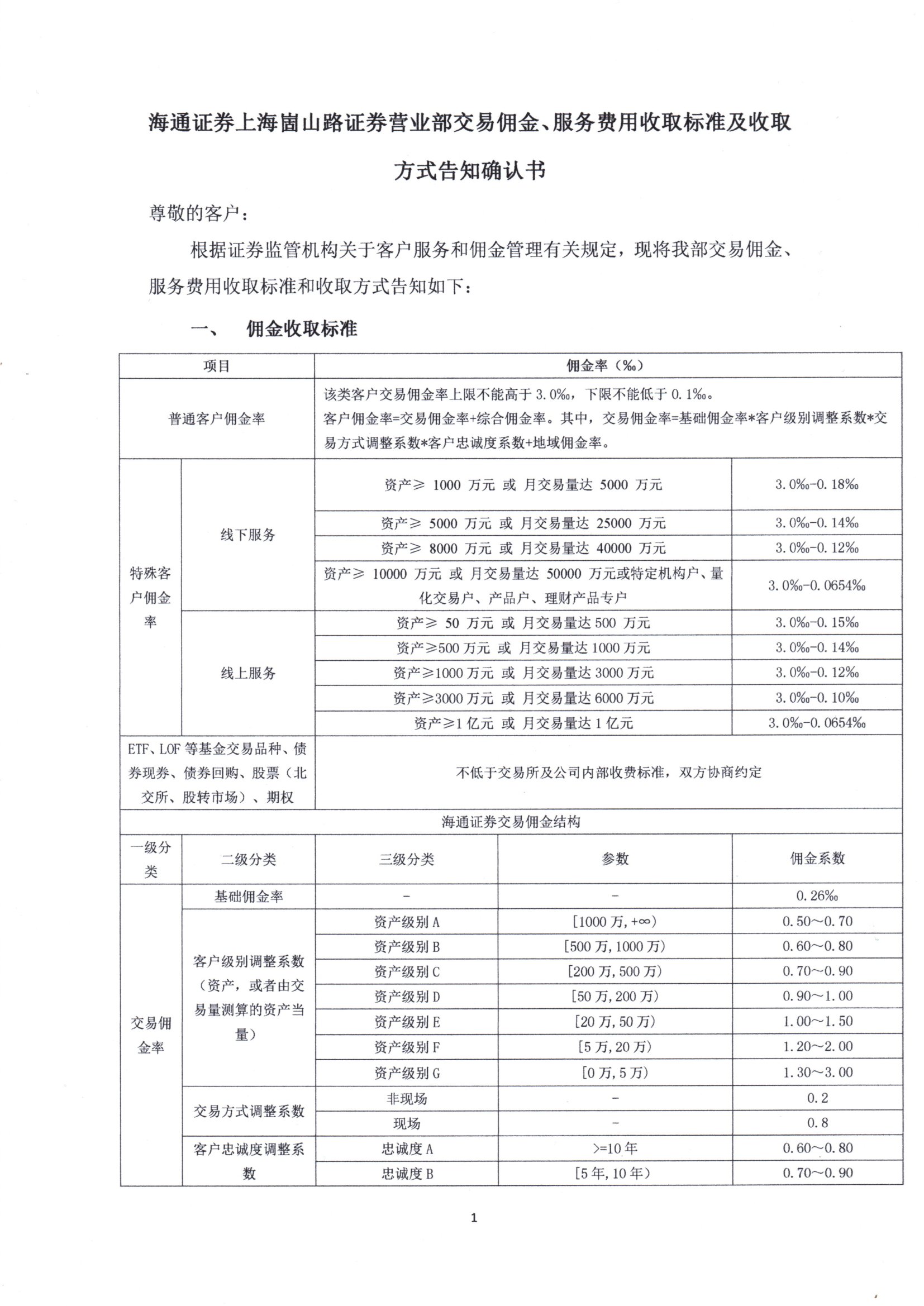 上海地区证券营业部交易佣金收取标准报备表202412021.jpg