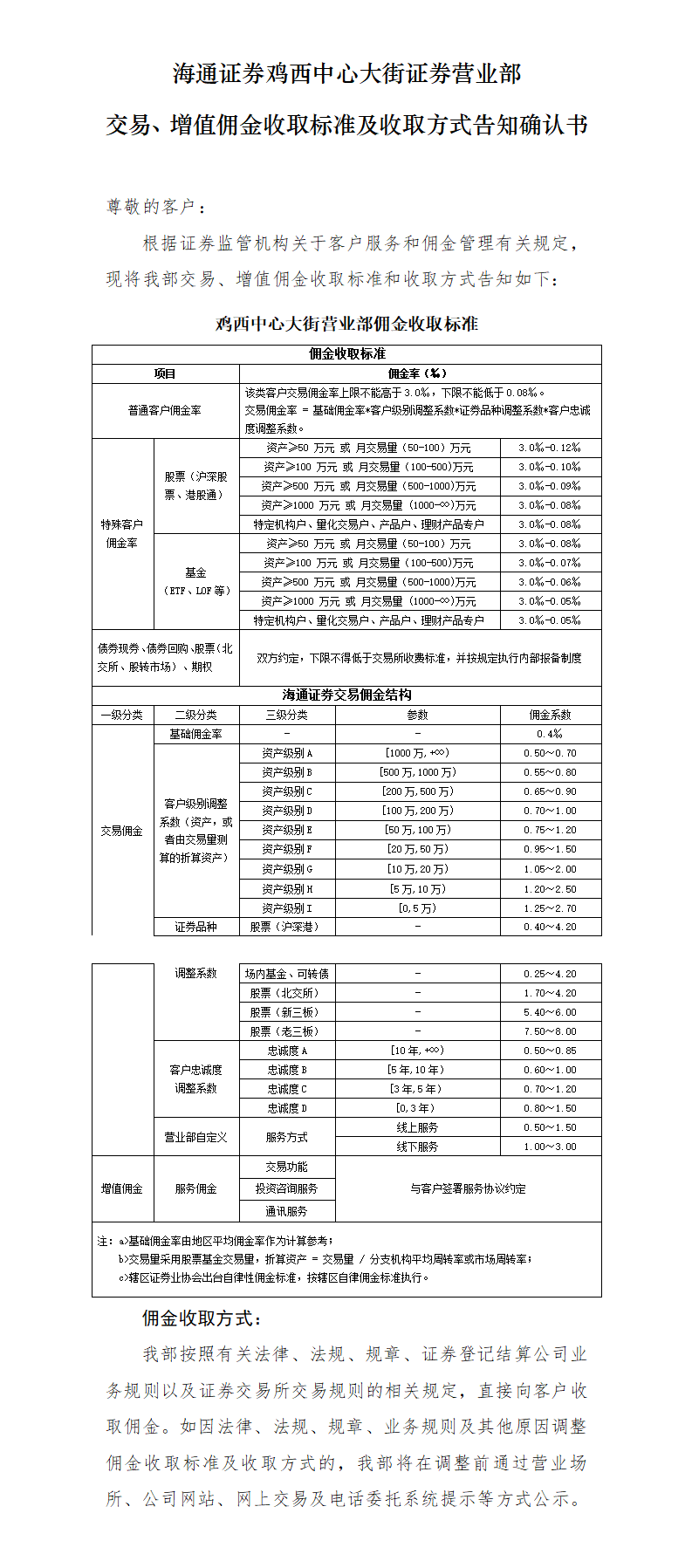 附件2：交易佣金收取标准告知确认书.png