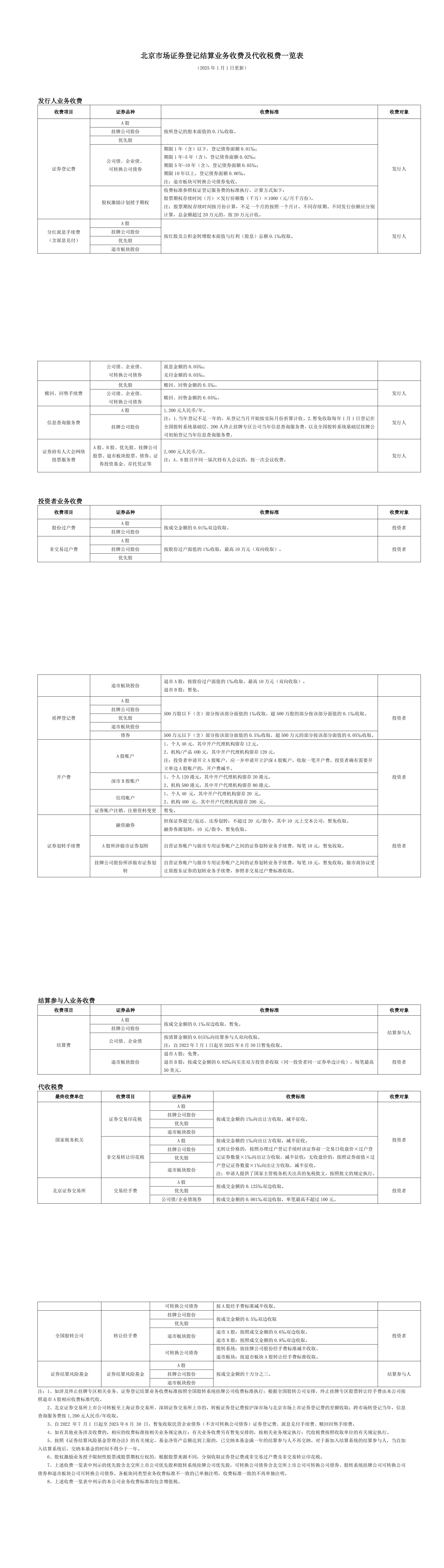 北京市场证券登记结算业务收费及代收税费一览表 20250101_00.png